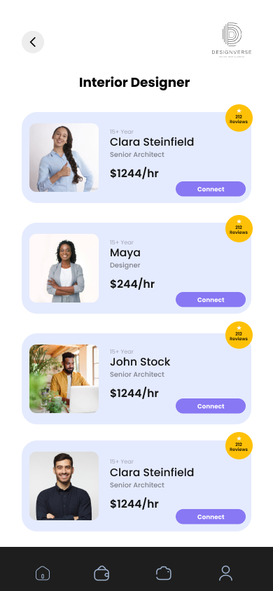 hire-interior designer-market